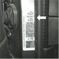 Tyre Pressure